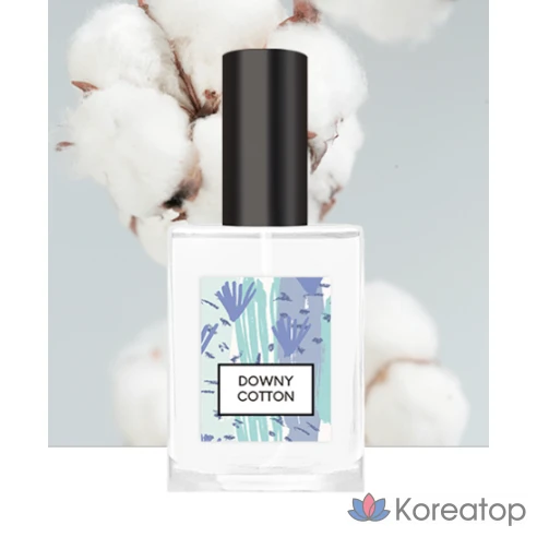 Парфюмерная вода The Herb Shop Downy Cotton
