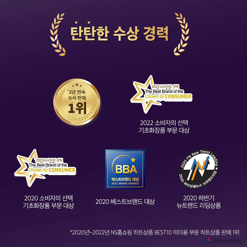 Набор Charmzone Top Class Lifting Duo Set (4 вида) (для кожи + эмульсия + ампула + крем), 1 комплект.