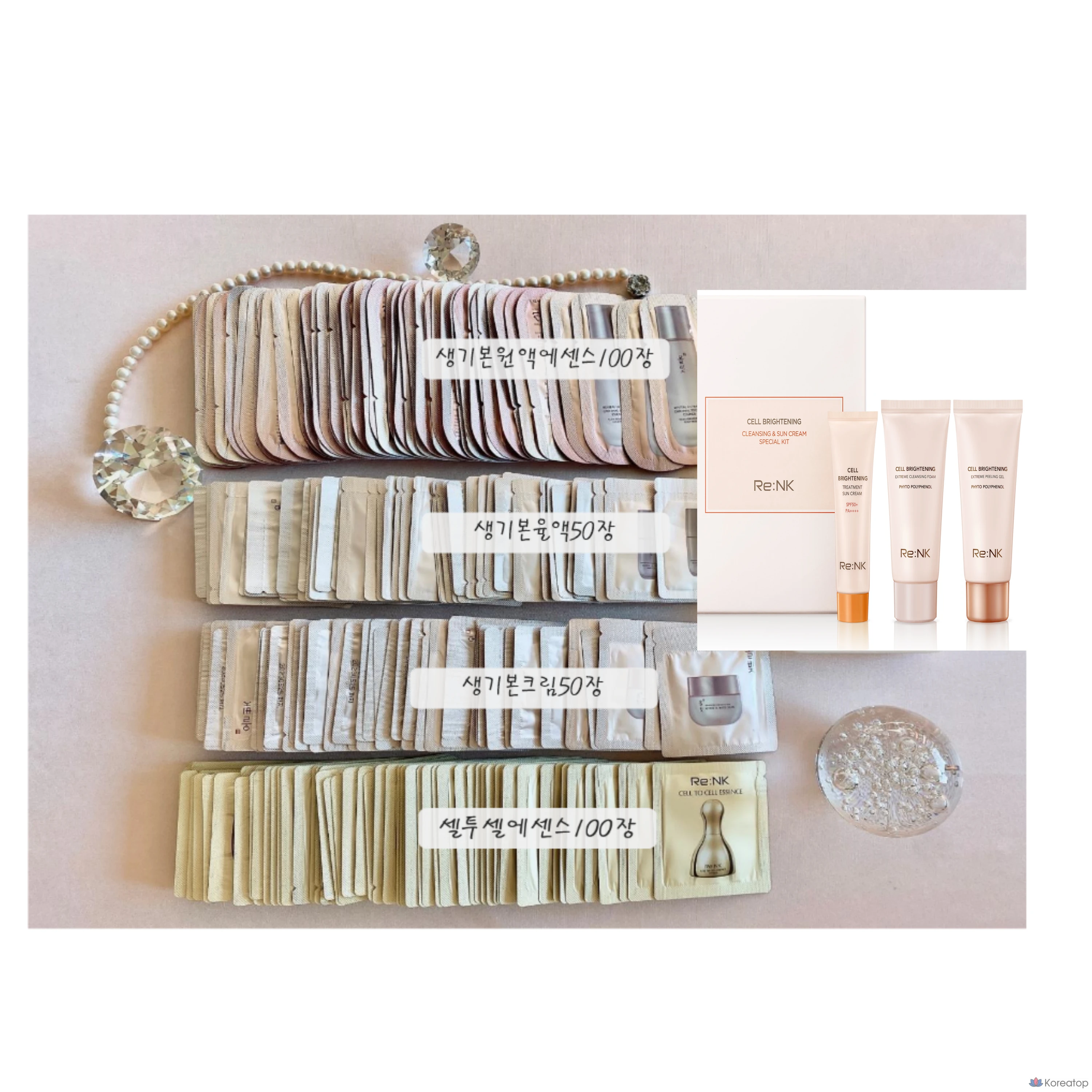 Набор для ухода Re:Nk Saenggi Bon Skin Lotion Set, 1 шт.