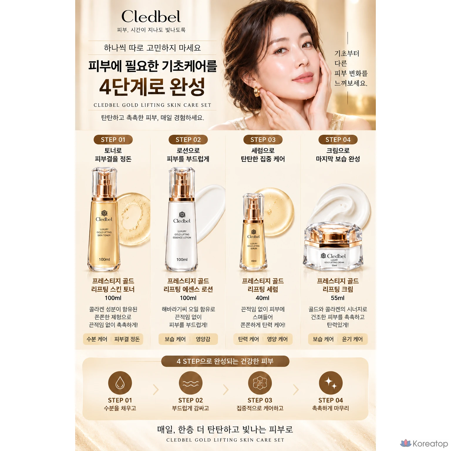 Набор для ухода Cledbel Gold Lifting 4-piece Set (Toner + Lifting Serum + Essence Lotion + Lifting Cream), 1 шт.