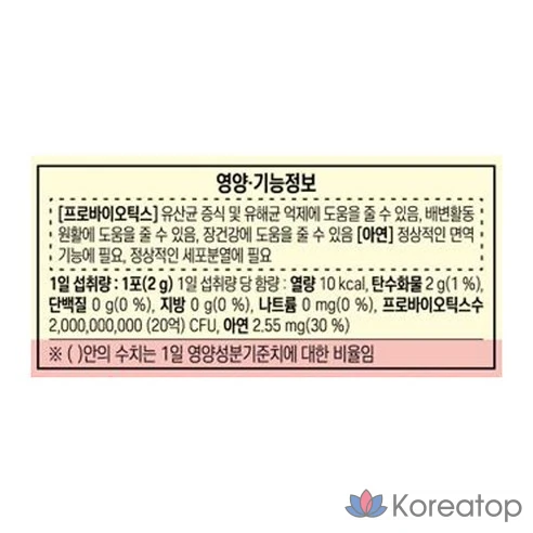 Пробиотики для детей Lactofit Bebe