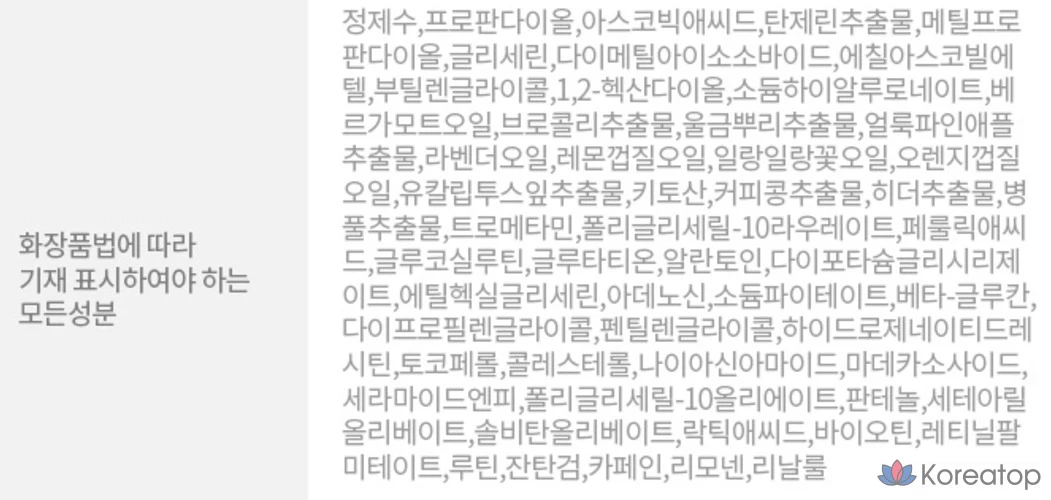 Ампула Goodal Green Tangerine Vita C 27 для точечного ухода за кожей, 16 г, 1 шт.