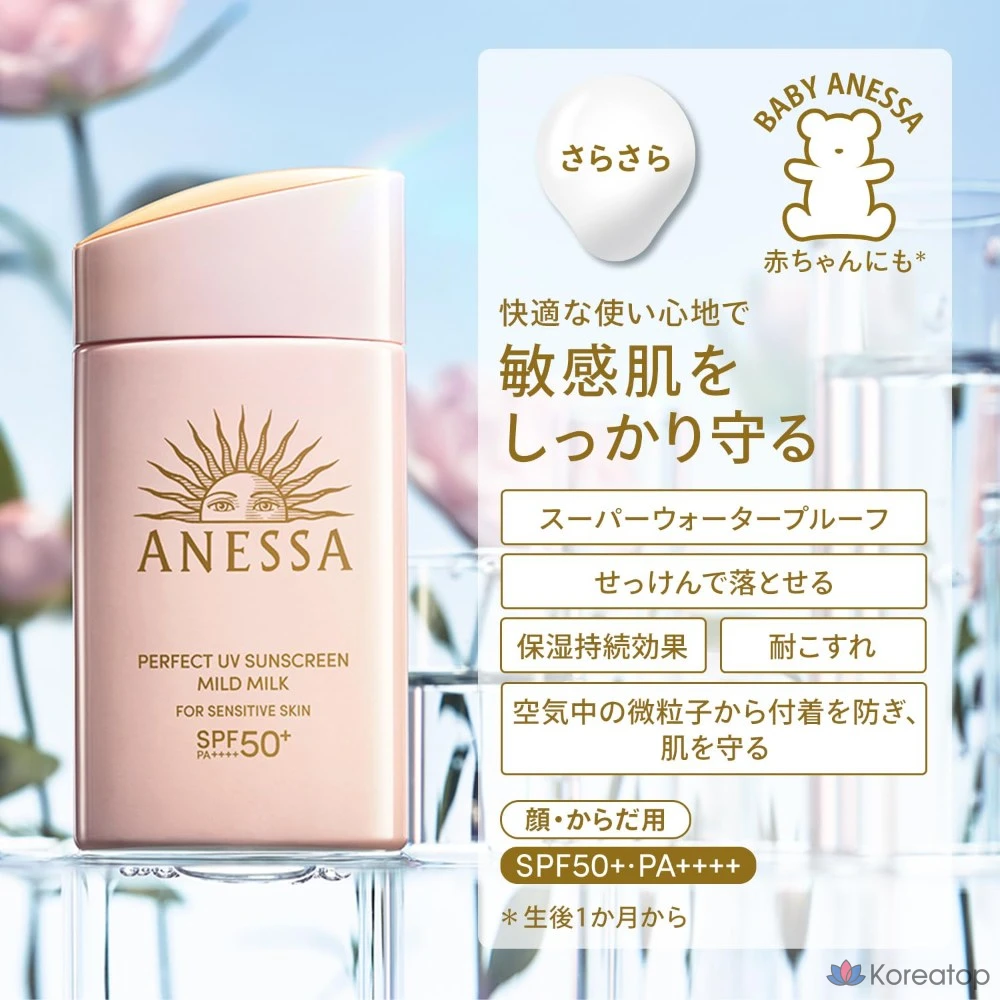 Молочко для лица Anessa Perfect UV Mild Milk NA, 60 мл, 1 шт.