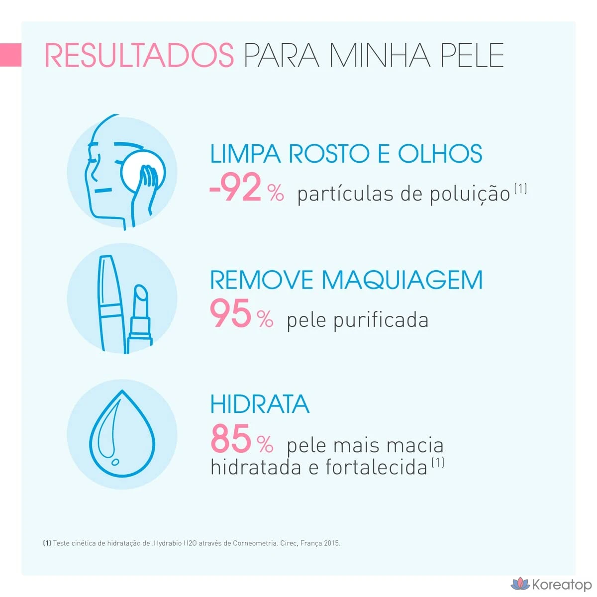 Bioderma Facial Cleansing Water Bioderma-Hydrabio H2O Micellar Water - Face Cleanser and Makeup Remover 250ml, 1 шт., фото 3