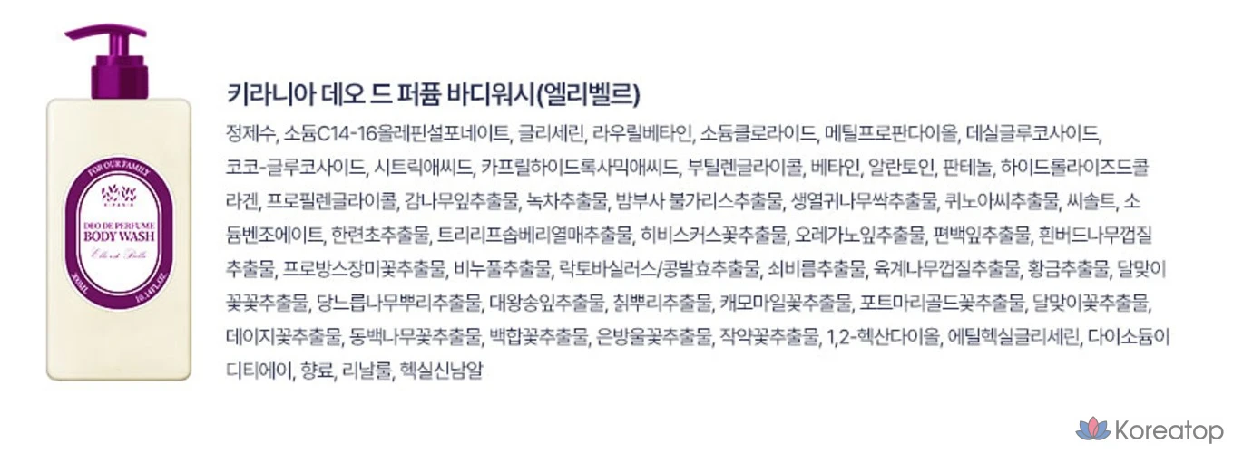 Kirania Deo de Parfum Гель для душа Elebel, 1 шт., 300 мл