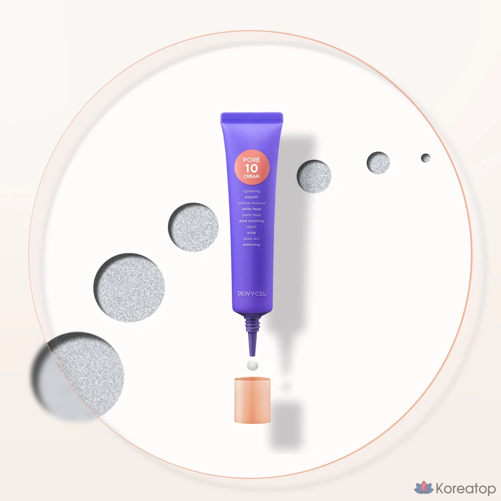 Крем для сужения пор DEWYCEL Pore Ten Cream Special Set (Full Size + Mini), 1 шт.