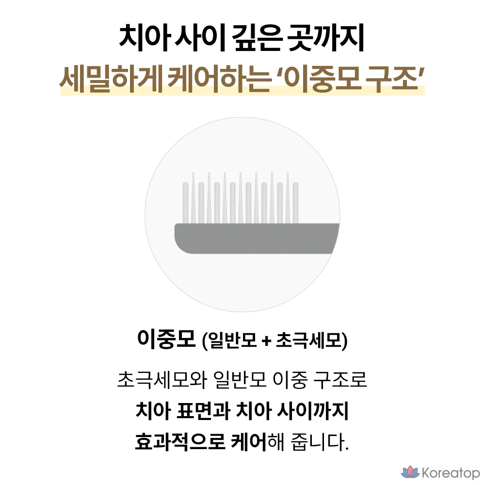 Зубная щетка UNPA Cha-Cha Toothbrush White, 1 шт.