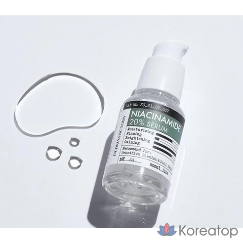 Сыворотка с ниацинамидом Derma Factory 20%
