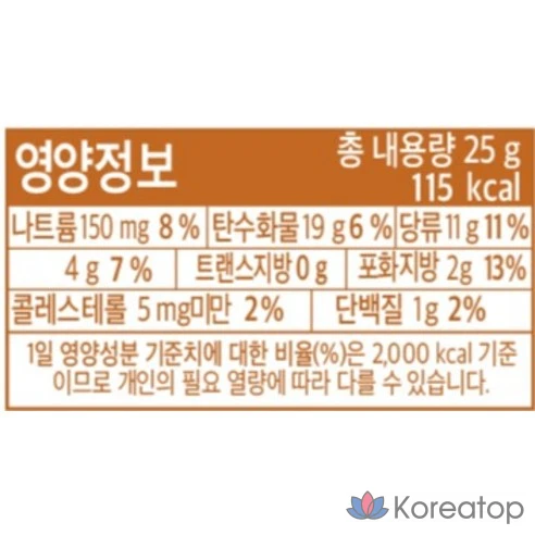 Попкорн с соленой карамелью Bechef Eats Mood Boost