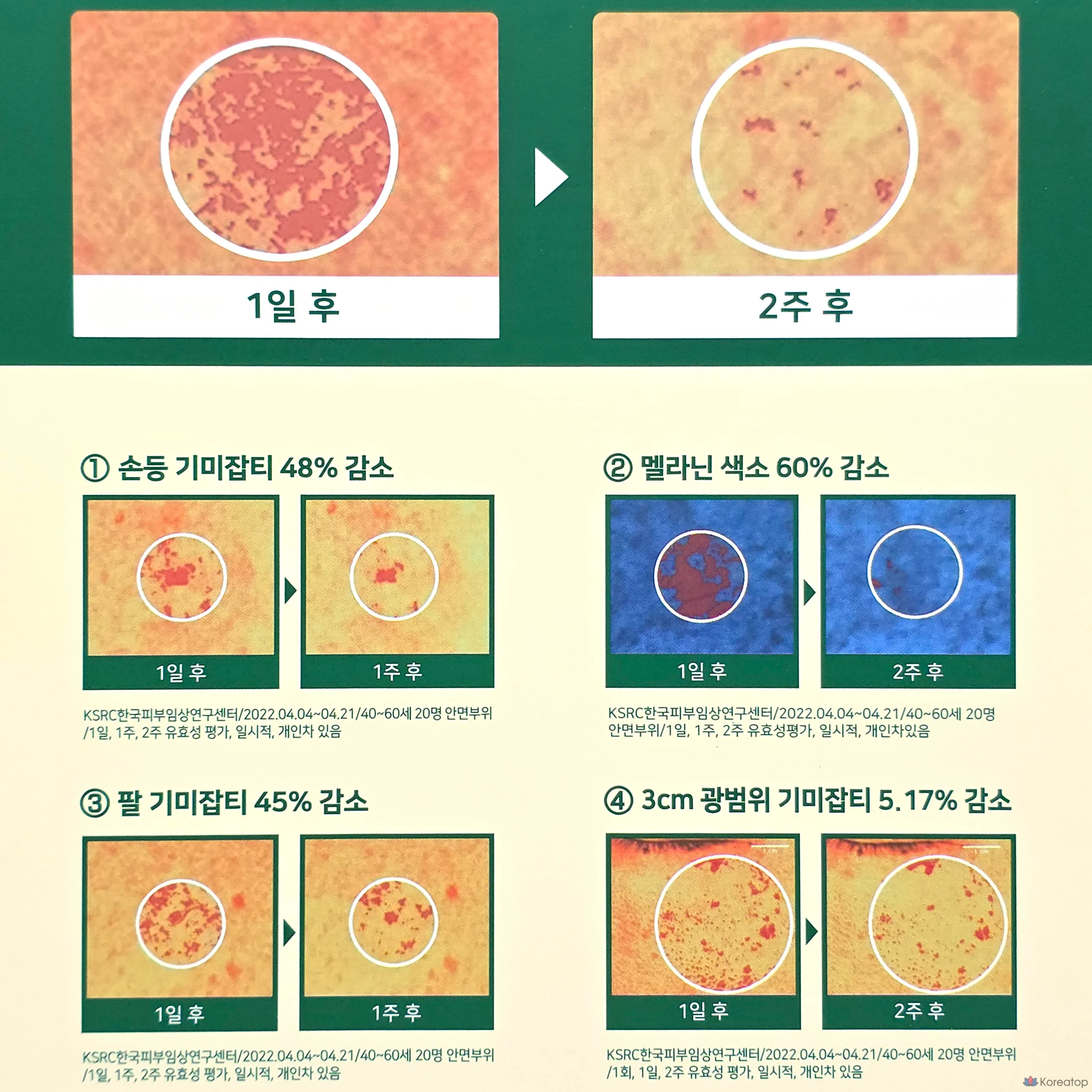 Ампула Easydew DW-EGF Melatoning One-Day, 18 мл, 1 шт.