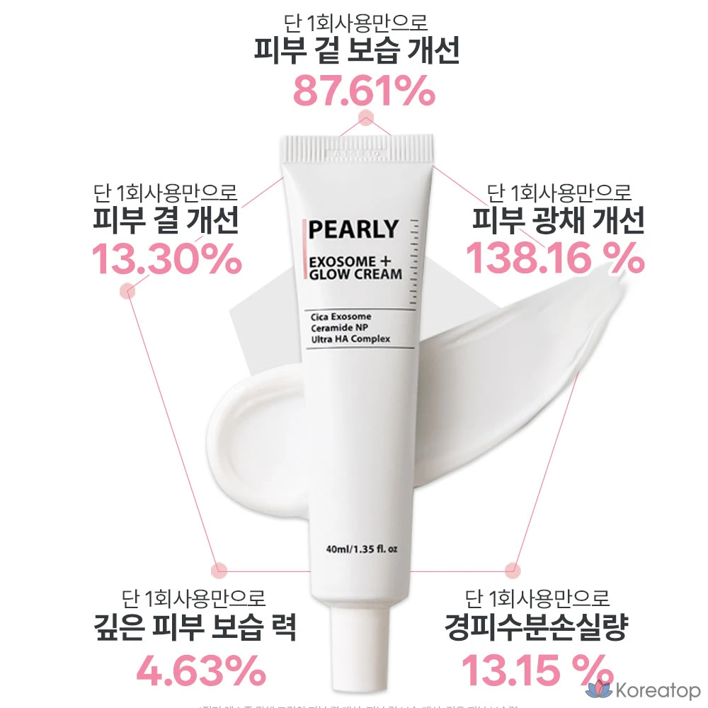 Крем ELROEL Pearly Exosome Skin Regeneration Cream, 40 мл, 1 шт.