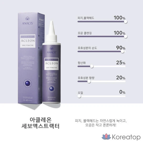 Artbox/ANACIS Acleon Sebo Extractor 1000 мл, 1 бутылка, 1 л, фото 3
