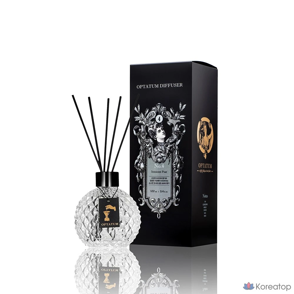 Диффузор Optatum Diffuser Innocent Pear, 200 мл + палочки 10 шт.