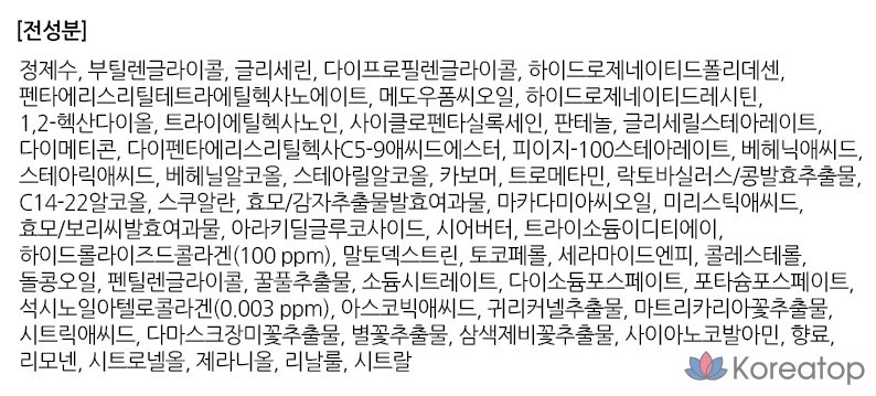 Эмульсия Isa Knox Age Focus Vital Collagen, 160 мл, 1 шт.