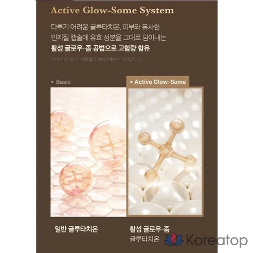 Ампула Medicube Age-Related Glutathione Glow