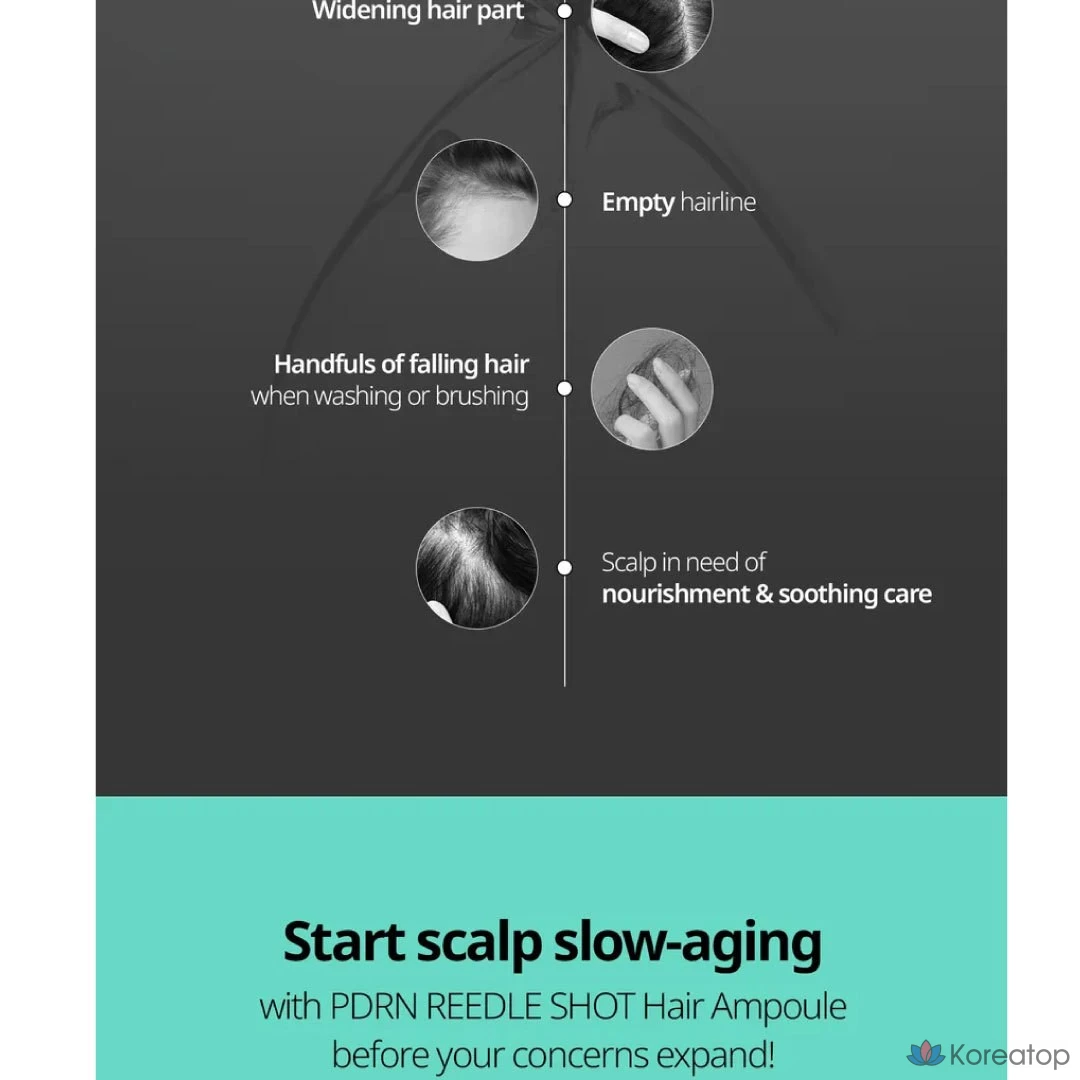 Эссенция для микроигольчатой эпиляции волос Reedle Shot, 100 мл, 1 шт., фото 3