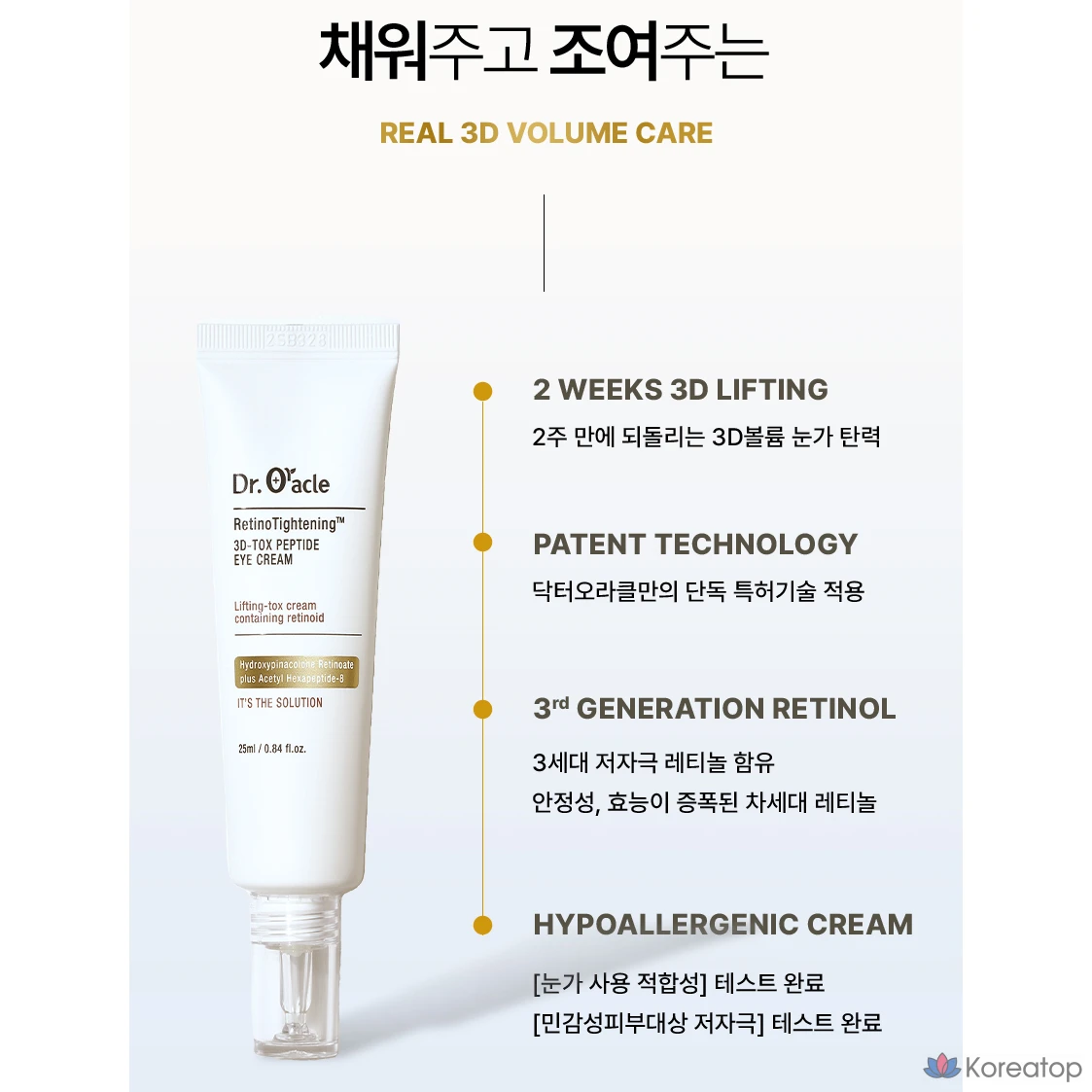 Крем для век Dr. Oracle Retinol Retinotightening 3D Tox Peptide Eye Cream, 25 мл, 1 шт.