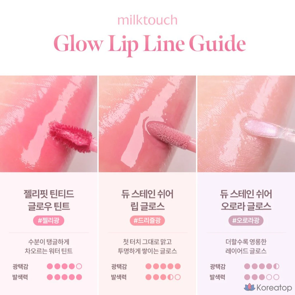Глосс для губ Milk Touch Dew Stain Sheer Lip Gloss, оттенок 06 Rose Demure, 1 шт., фото 3