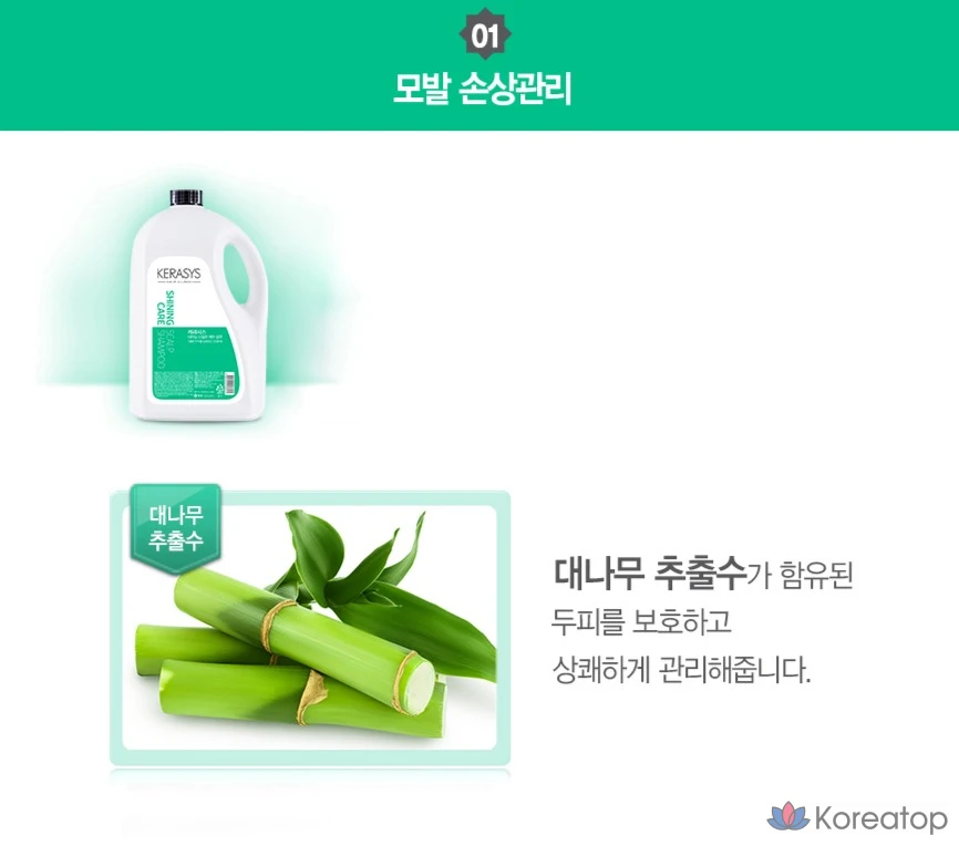 Шампунь KeraSys Shining Scalp Care Plus, 4 л, 1 шт.