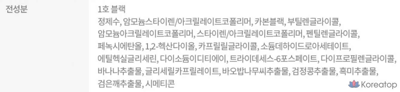 Подводка для глаз Etude House Line Fix Brush Liner, 0,5 г, 01 черная, 1 шт., фото 10