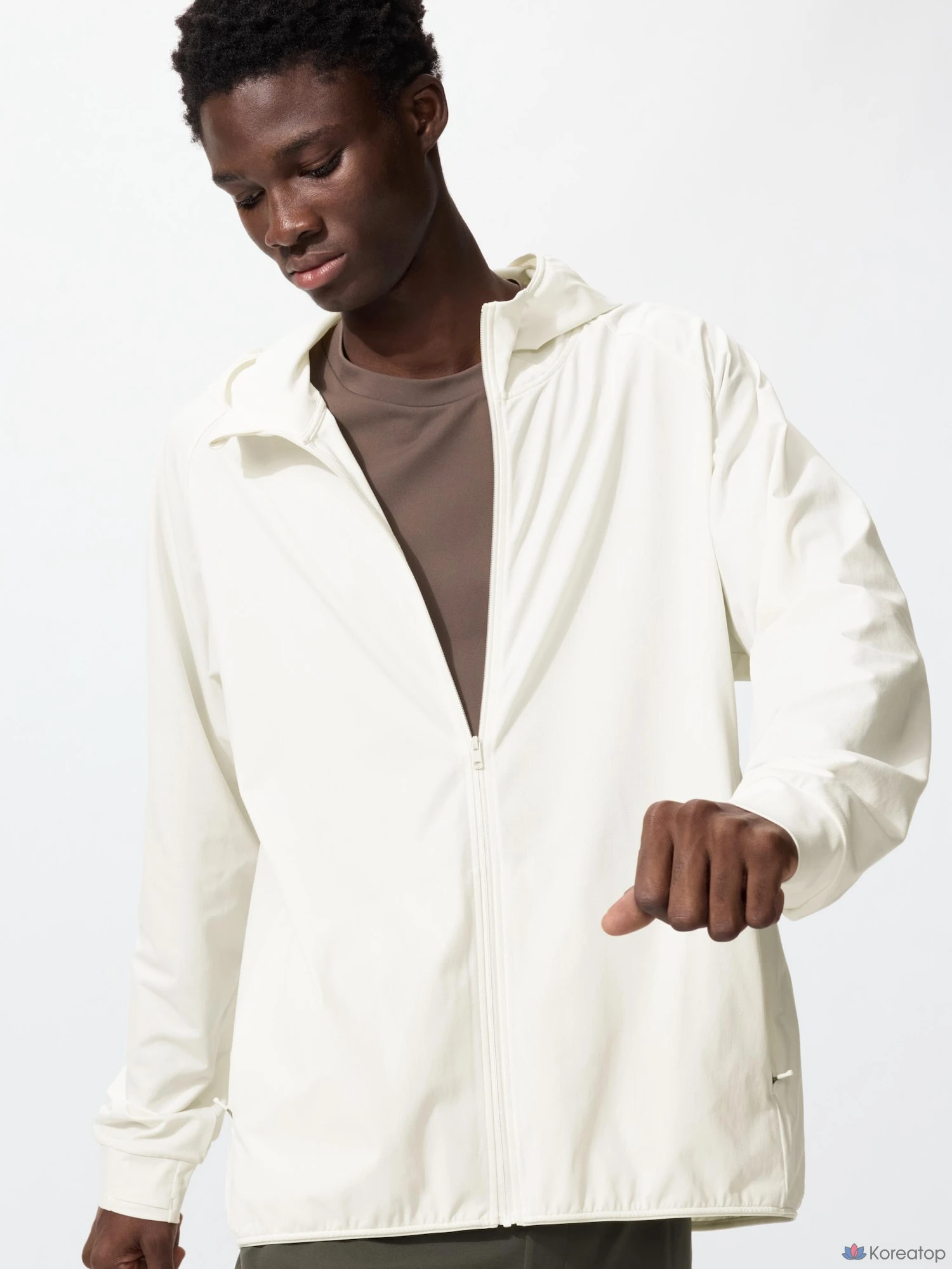 Парка Uniqlo DRY-EX UV Protection Full-Zip Parka