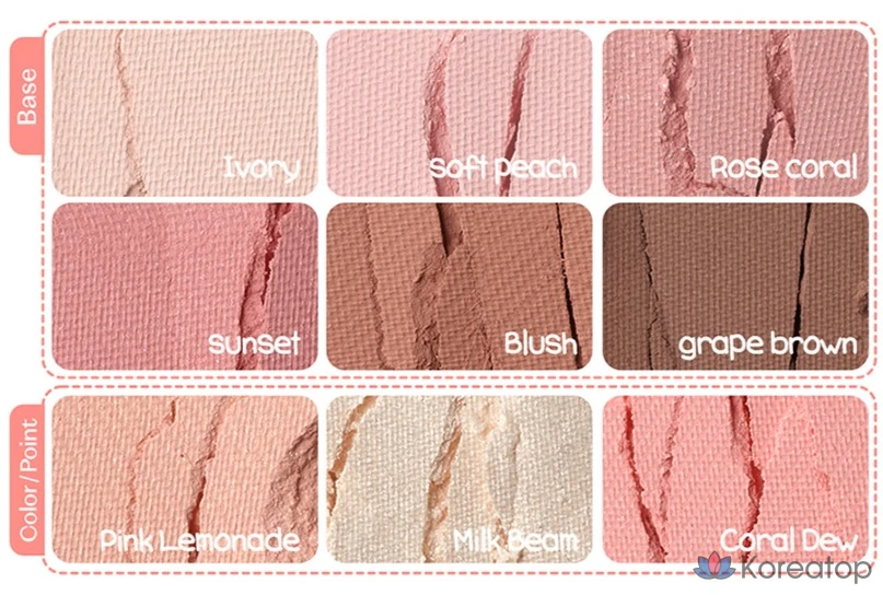 Палетка теней Etude House My Little Palette, оттенок 02 Coral, 6.9 г, 1 шт., фото 4