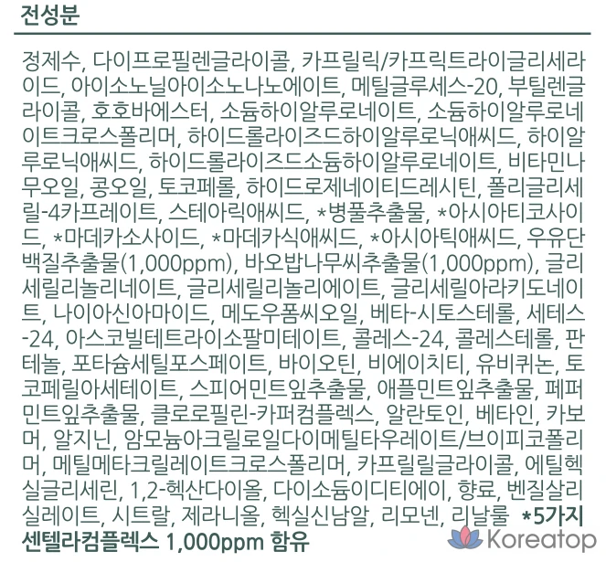 Освежающий гель-лосьон для тела Milk Baobab Cica с зелеными цветочными нотками, 500 мл, 1 шт.