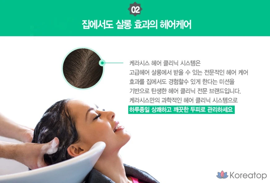 Шампунь KeraSys Shining Scalp Care Plus, 4 л, 1 шт.