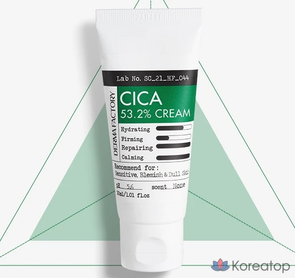 Крем Derma Factory Cica 53,2%, 30 мл, 1 шт.
