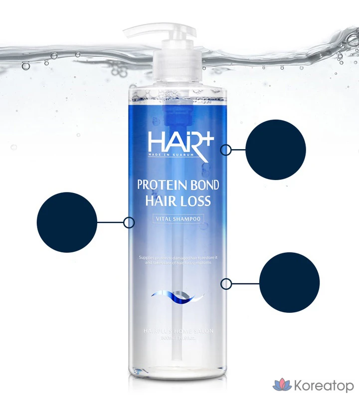Шампунь Hair Plus Protein Bond для облегчения выпадения волос, 500 мл, 1 шт.