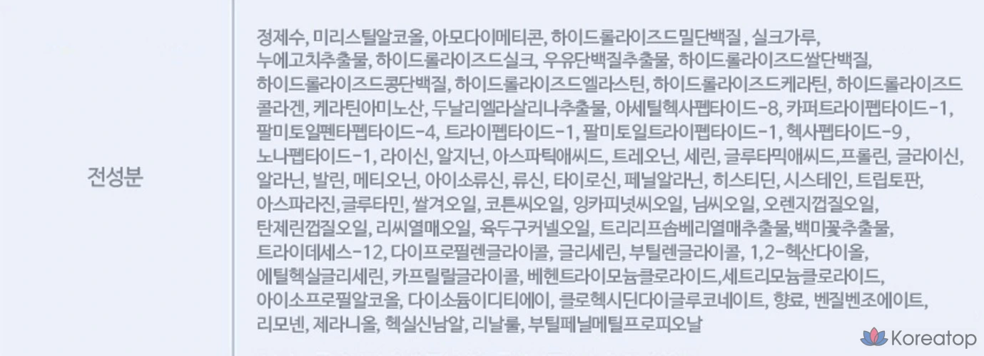 Hair Plus Protein Bond Fair &amp; Freesia Perfume Water Essence, 200 мл, 1 шт.