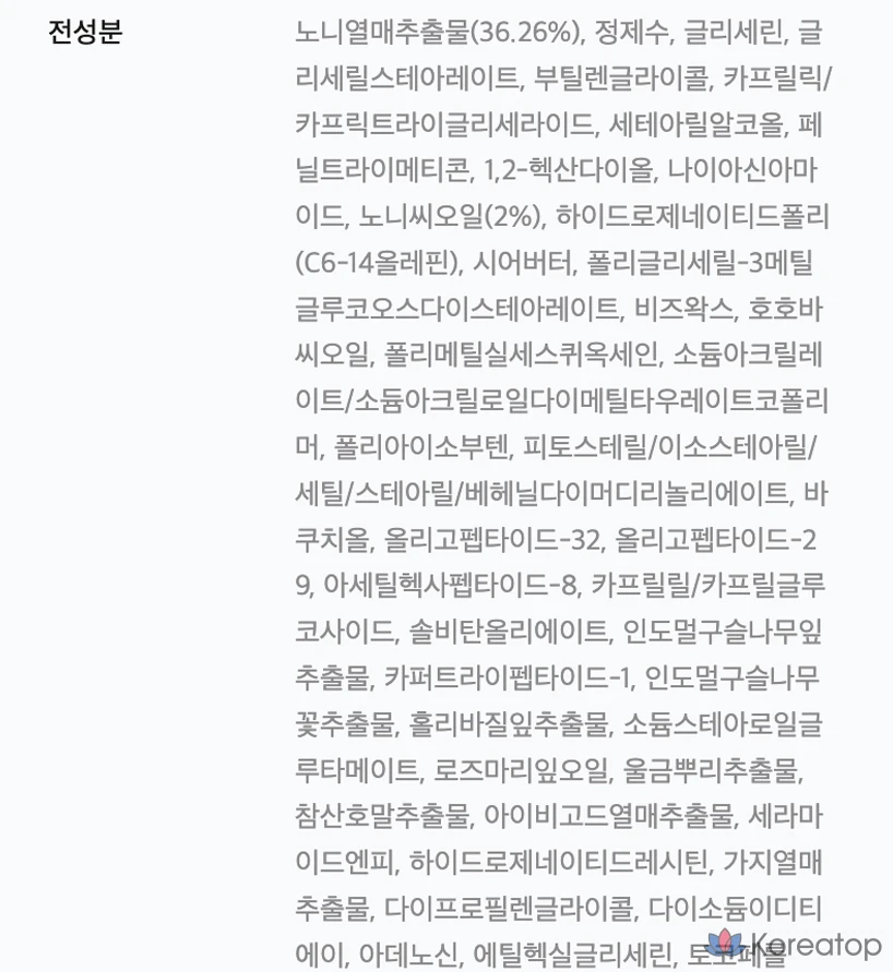 Крем для глаз Cellimax Noni Ultimate, 20 мл, 1 шт.