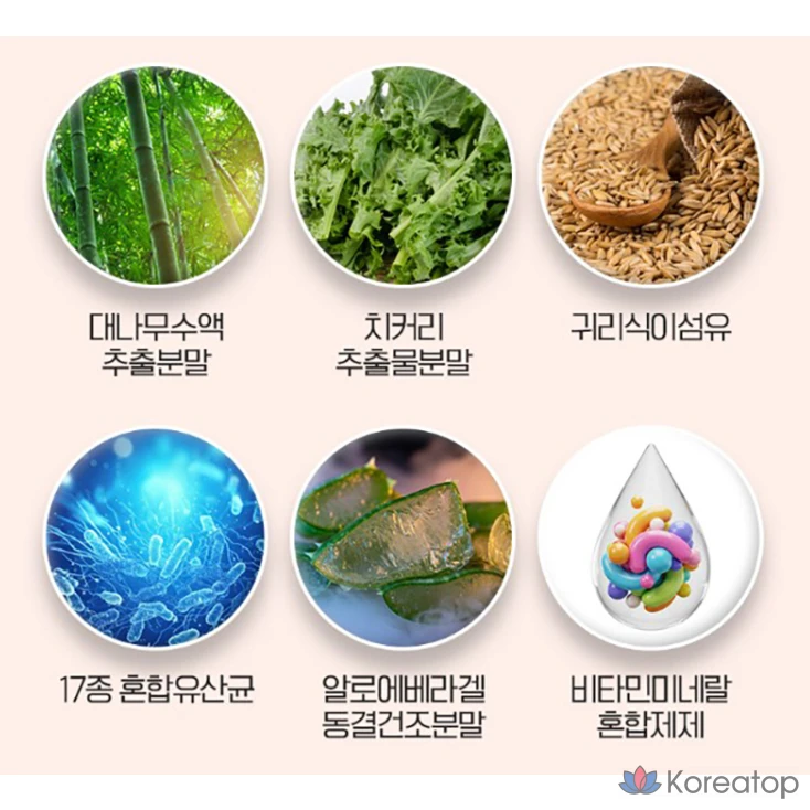 Alpha CD, растворимая пищевая клетчатка Prime Alpha CD Alpha Cyclodextrin, 150 порций, 1 упаковка, фото 5