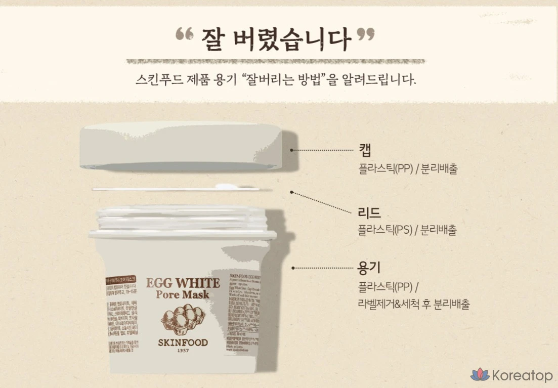 Маска для очищения пор Skinfood с яичным белком, 1 упаковка, 3 упаковки, фото 6