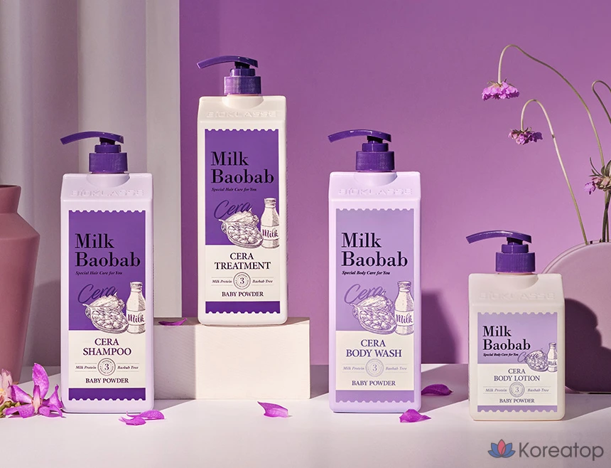 Детская присыпка Milk Baobab Sera Treatment, 1,2 л, 1 шт.