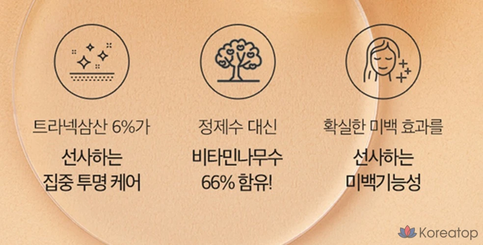 Крем Derma Factory с транексаминовой кислотой 6%, 30 мл, 1 шт.