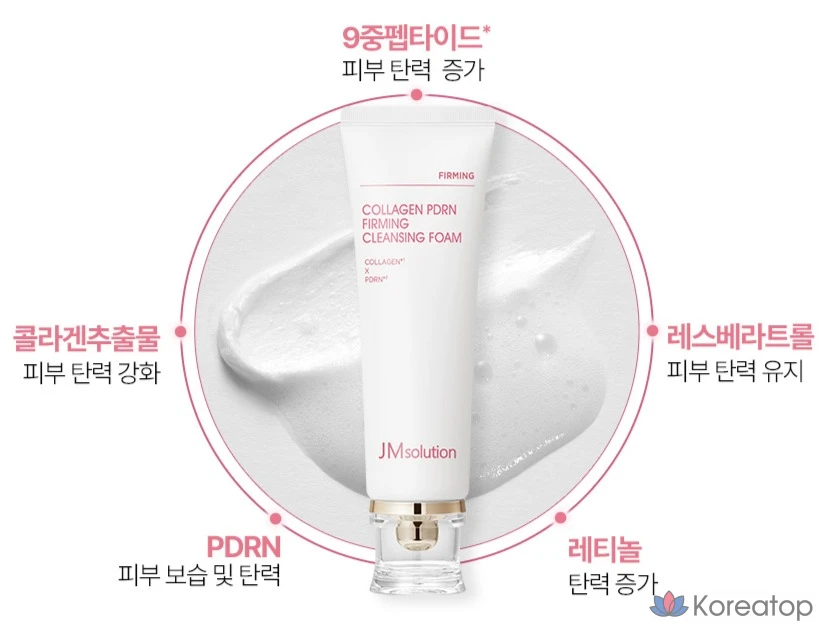 Очищающая пенка для лица JM Solution Collagen PDRN с коллагеном, 1 шт., 120 мл