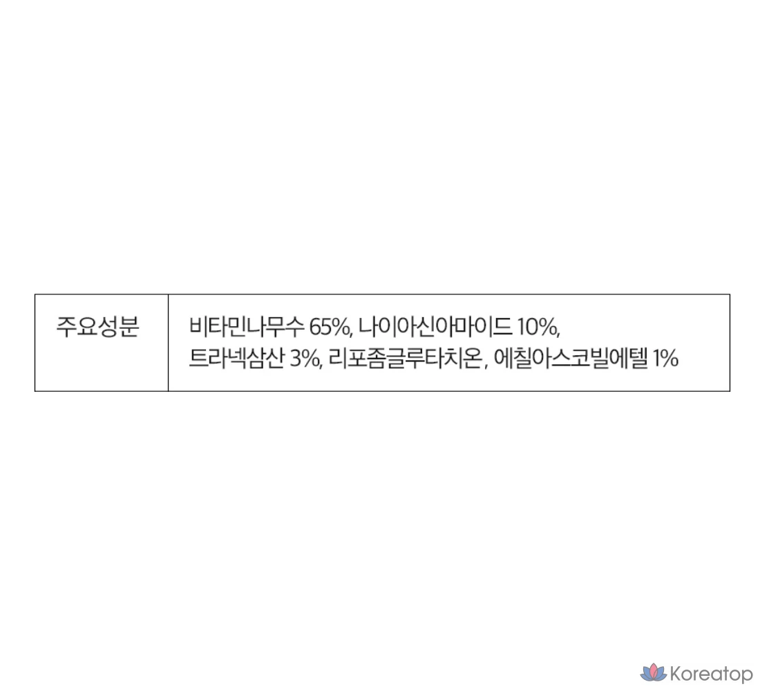 Сыворотка Derma Factory с ниацином и транексамовой кислотой 13%, 30 мл, 1 шт., фото 6