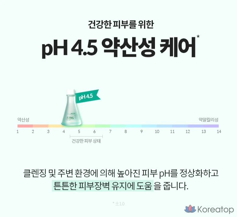 Тоник для снятия скейлинга Dr. Different, 500 мл, 1 шт.