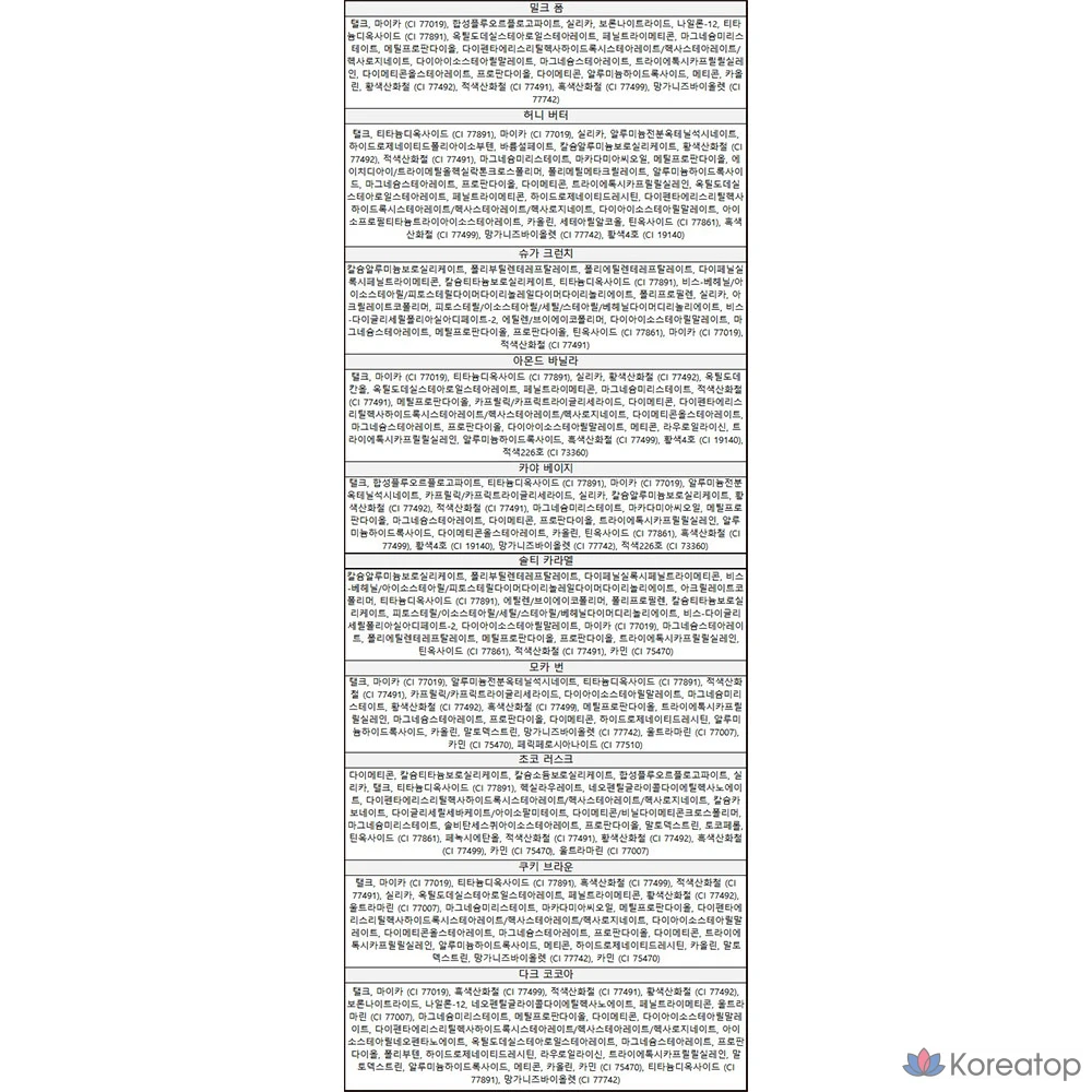 Палетка теней Too Cool for School Frottage, № 3, оттенок Milk S'more, 1 шт., фото 9