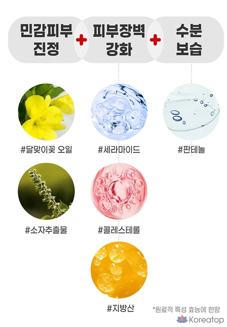 Крем для ухода Illiyoon MD Redich Care без запаха, 1 шт., 128 мл, фото 5