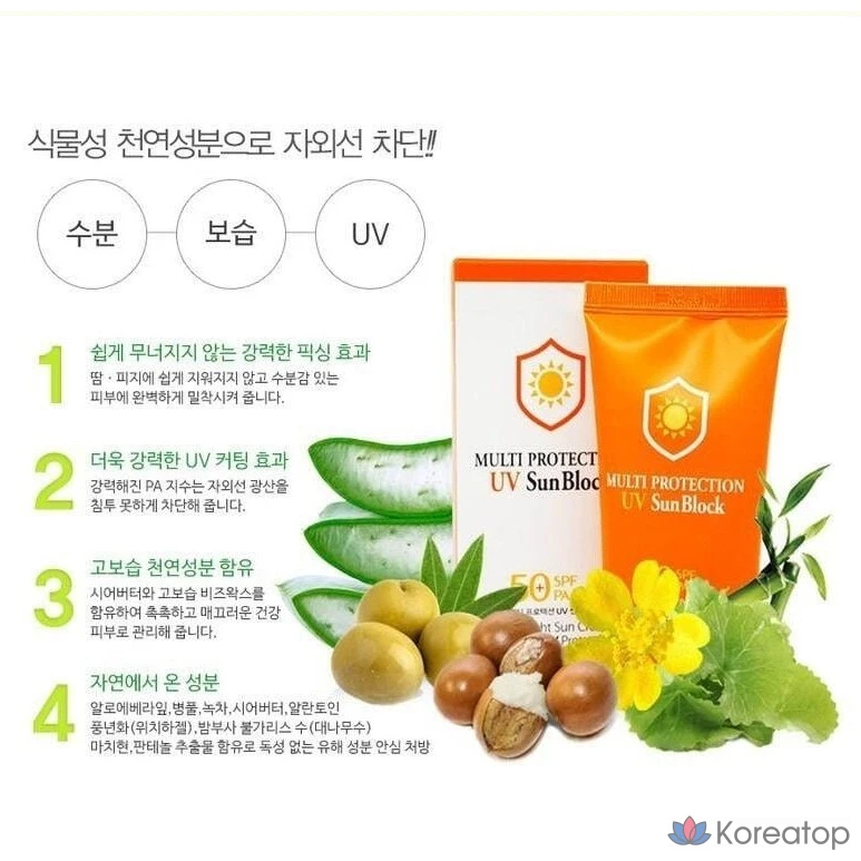 Солнцезащитный крем 3W Clinic UV Care Multi Sunscreen для тела и лица с защитой от УФ-излучения, фото 4