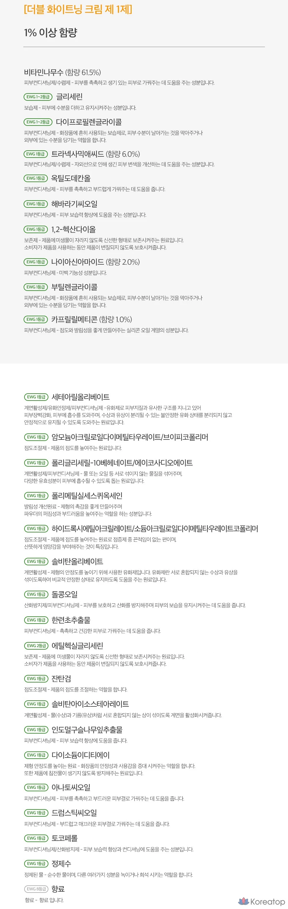 Крем для двойного отбеливания кожи Derma Factory, 40 мл, 1 шт.