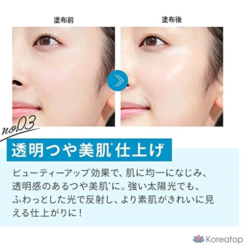 Anessa Perfect UV Skincare Milk & Sunscreen Body, 60 мл, 1 шт., фото 5