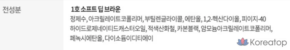 Подводка для глаз Etude House 2X Bare Face Pen Liner, 0.5g, № 1, мягкий темно-коричневый, 1 шт.