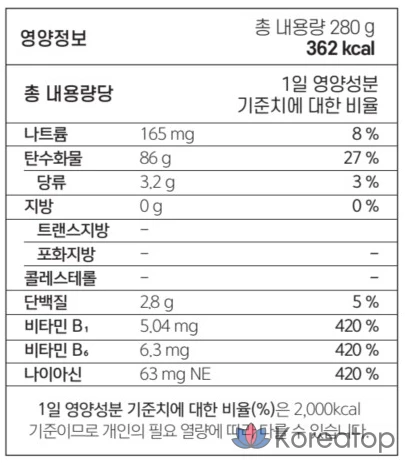 Веганский растительный коллагеновый бустер (H) 3270 мг (Shine Muscat) 14 пенсов, 280 г, 1 шт., фото 10
