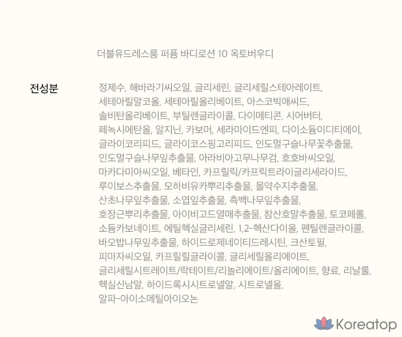 W.Dressroom Парфюмированный гель для душа + лосьон для тела Woody, 4 набора, фото 10