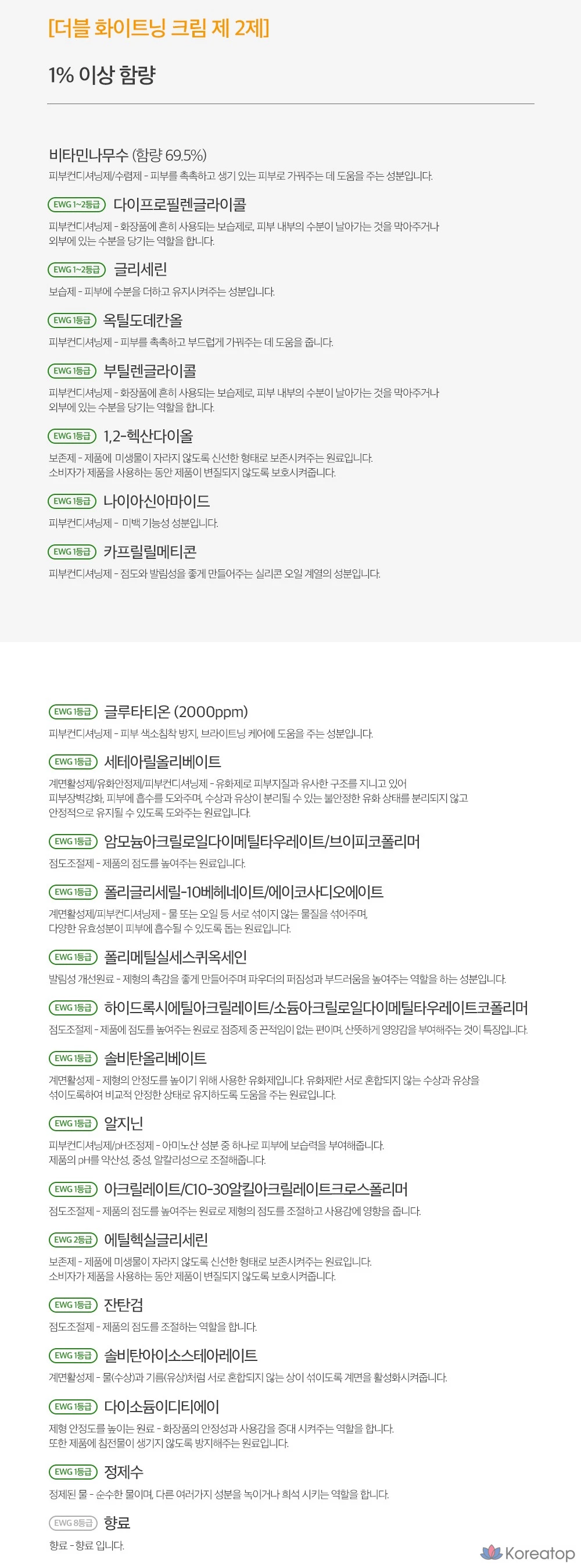 Крем для двойного отбеливания кожи Derma Factory, 40 мл, 1 шт.