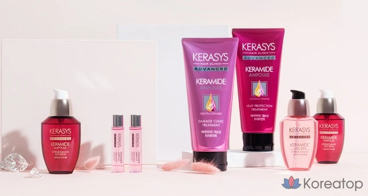 Сыворотка для волос KeraSys Keramide Extreme Damage Hair Serum, 70 мл, 1 шт., фото 7