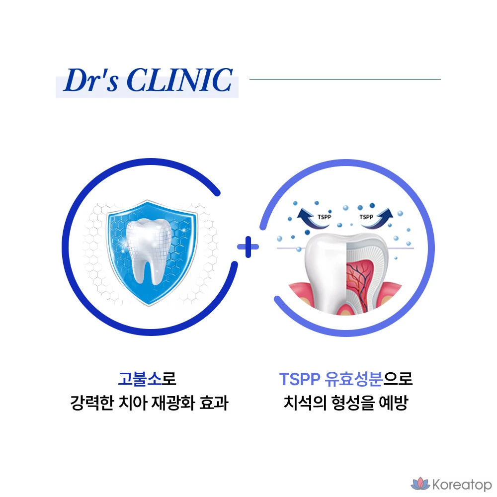 Зубная паста Dental Clinic 2080 Dr. Clinic Pumping Tartar Care, 285 г, 1 шт.